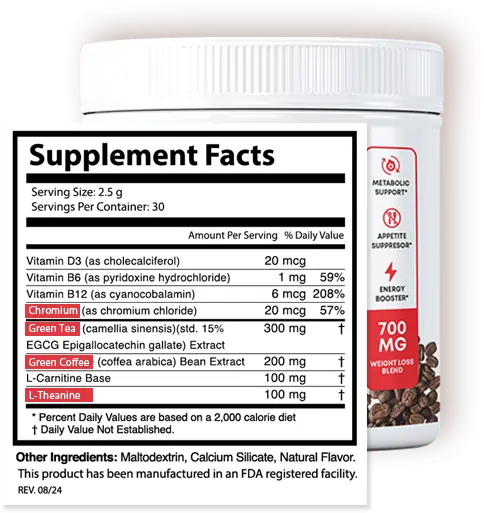 FitCafe Weight Management Supplement Bottles